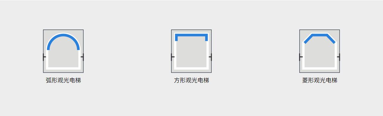 電梯,電梯廠家,雷登電梯,電梯直銷(xiāo),加裝梯