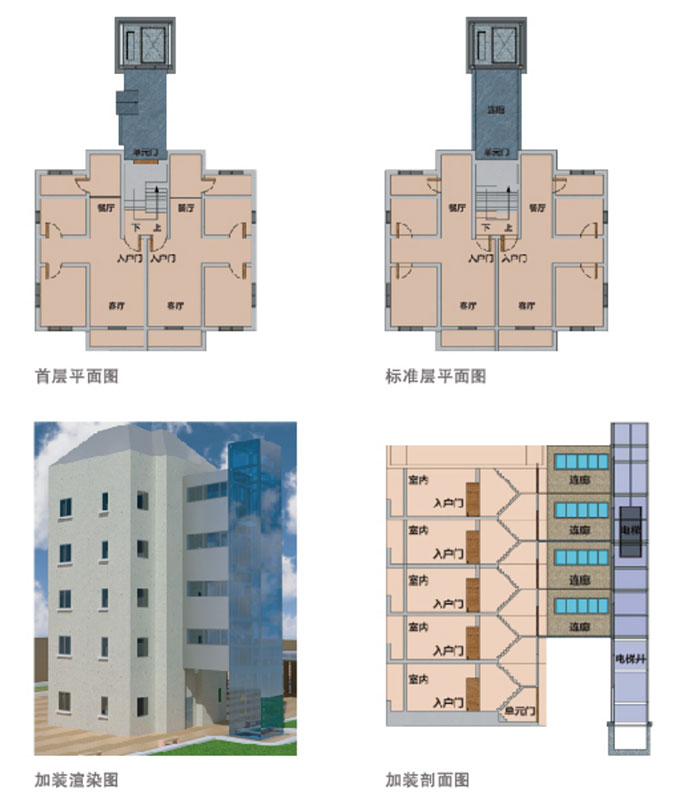 電梯,電梯廠家,雷登電梯,電梯直銷,加裝梯