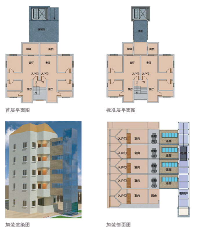 電梯,電梯廠家,雷登電梯,電梯直銷,加裝梯