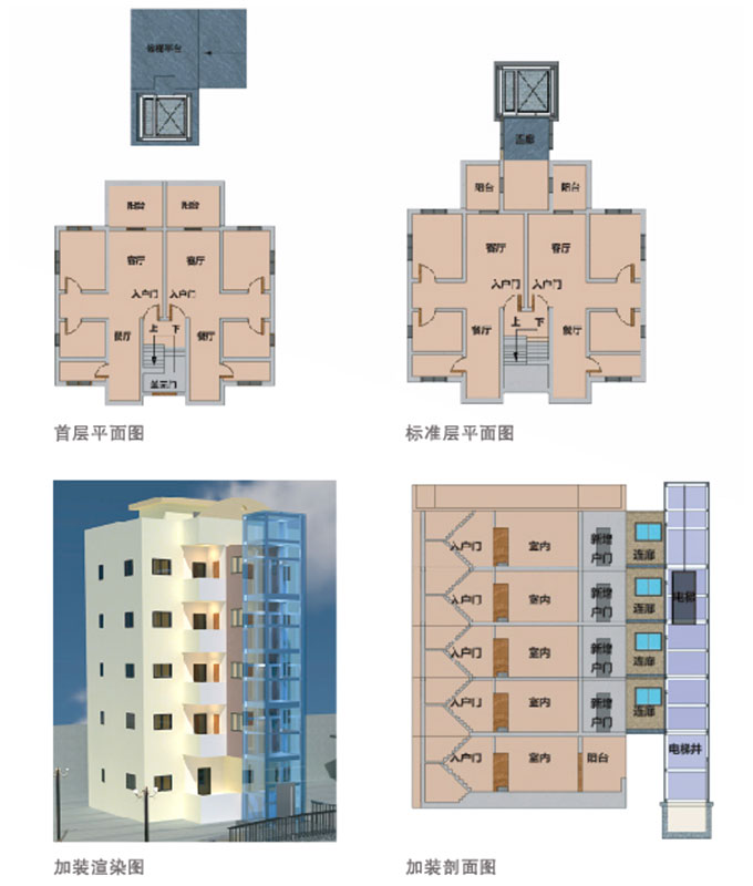 電梯,電梯廠家,雷登電梯,電梯直銷,加裝梯
