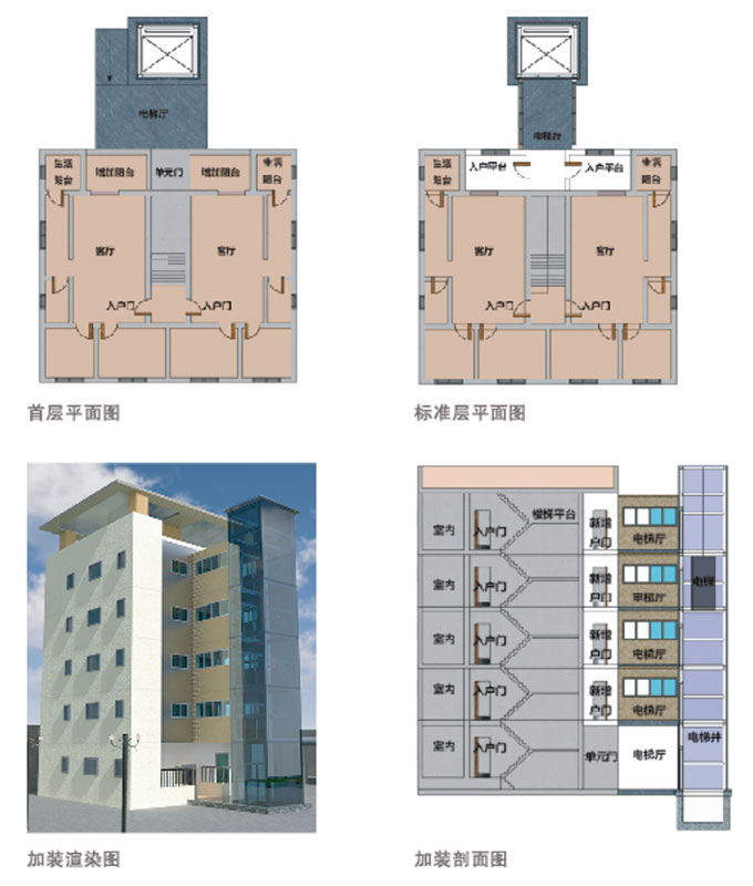 電梯,電梯廠家,雷登電梯,電梯直銷,加裝梯