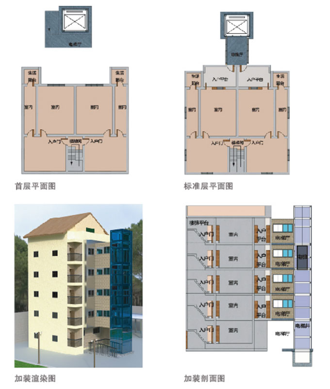 電梯,電梯廠家,雷登電梯,電梯直銷,加裝梯