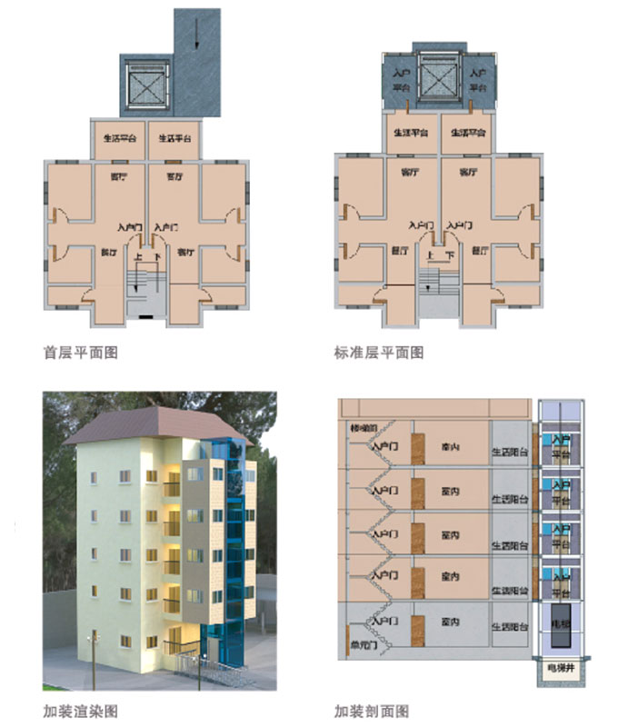 電梯,電梯廠家,雷登電梯,電梯直銷,加裝梯